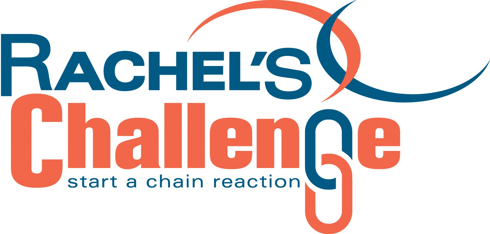 rachels-challenge